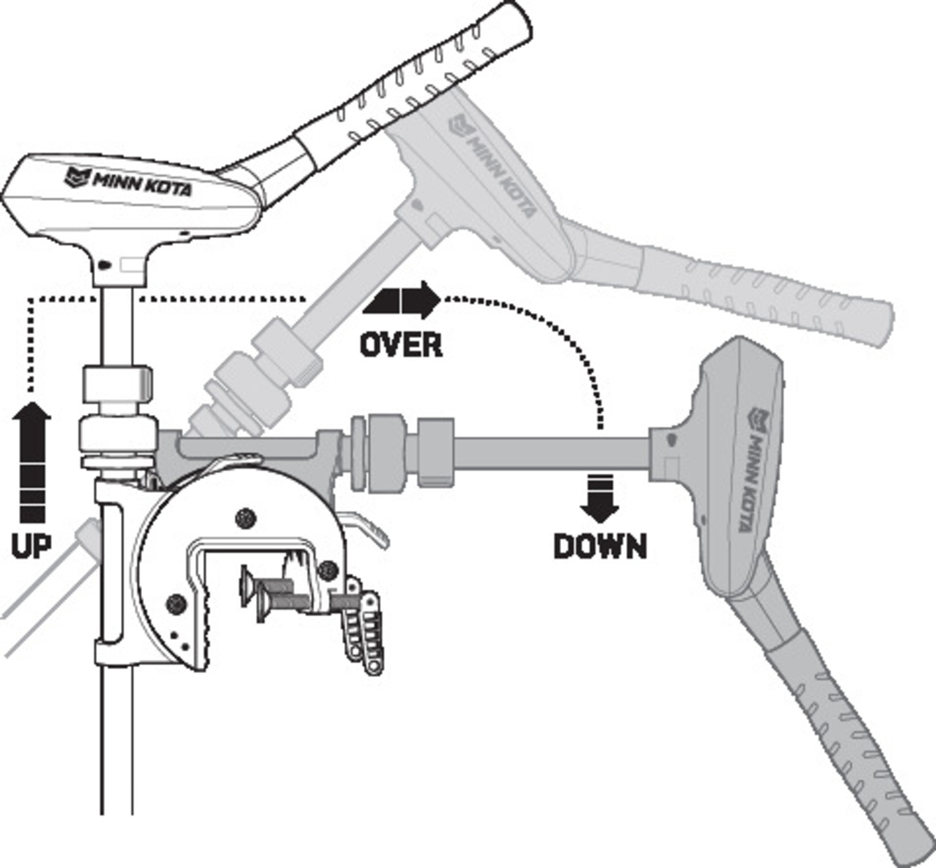 Minn Kota Traxxis – Image 10